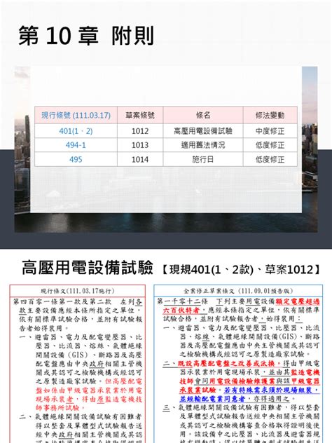 高壓電管埋設深度|用戶用電設備裝置規則